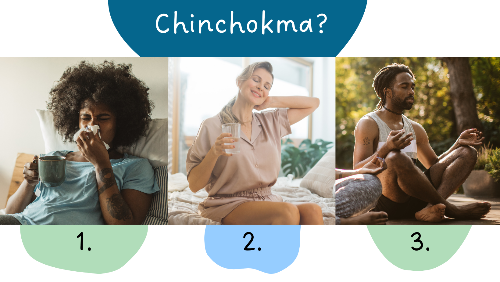 Three labeled photographs. Above them is the title 'Chinchokma?' The photo labeled 1. is of a woman leaning back  in bed with a mug of tea, wiping her nose with a tissue and squinting. The photo labeled 2. is of a woman sitting up with a glass of water. She is smiling and stretching. The photo labeled 3. is of a man sitting outside. He is meditating with his eyes closed.